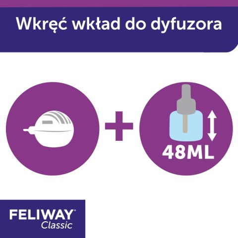 Ceva Animal Health Polska Sp. z o.o. Ceva Animal Health Polska Sp. Z O.o Feliway Classic Dyfuzor 48ml