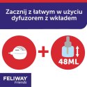 Ceva Animal Health Polska Sp. z o.o. Ceva Animal Health Polska Sp. Z O.o Feliway Friends Dyfuzor 48ml + Wkład 48ml