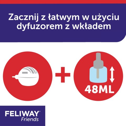 Ceva Animal Health Polska Sp. z o.o. Ceva Animal Health Polska Sp. Z O.o Feliway Friends Dyfuzor 48ml + Wkład 48ml