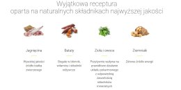 Josera Josera Mini Deluxe 900g