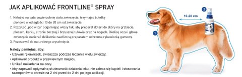 Frontline (Boehringer Ingelheim) FRONTLINE Spray Dla Psów I Kotów 250ml