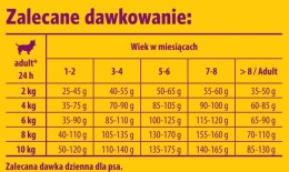 Josera Josera Mini Junior 900g