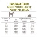 Nature's Protection Nature's Protection Lifestyle GF Poultry Adult All Breeds 10kg