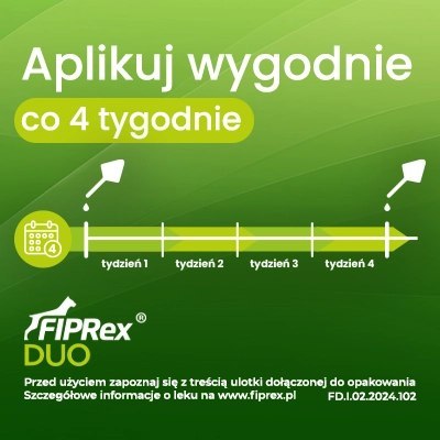 Vet-Agro Vet-Agro Fiprex Duo Kot, Fretka 0,5ml