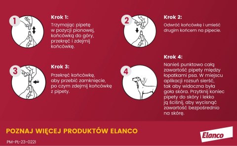 Bayer Bayer Advantix Krople Na Kleszcze I Pchły 4x0,4ml