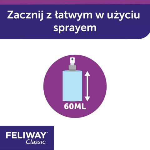Ceva Animal Health Polska Sp. z o.o. Ceva Animal Health Polska Sp. Z O.o. Feliway Spray 60ml