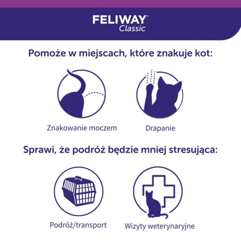 Ceva Animal Health Polska Sp. z o.o. Ceva Animal Health Polska Sp. Z O.o. Feliway Spray 60ml
