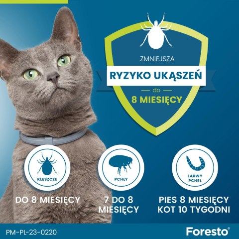 Elanco Bayer Foresto Obroża Dla Kotów I Psów 38cm