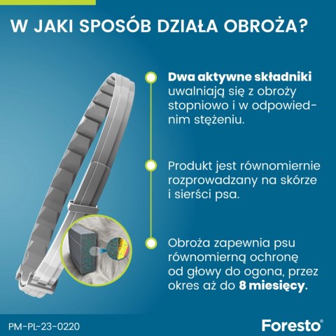 Elanco Bayer Foresto Obroża Dla Kotów I Psów 38cm