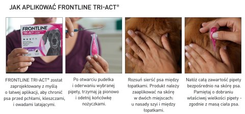 Frontline (Boehringer Ingelheim) FRONTLINE Tri-Act Dla Psów 3x0,5ml