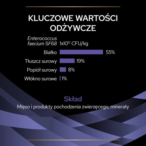 PRO PLAN Veterinary Diets PURINA FortiFlora Cat 30x1g