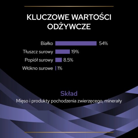 PRO PLAN Veterinary Diets PURINA FortiFlora Dog 30x1g