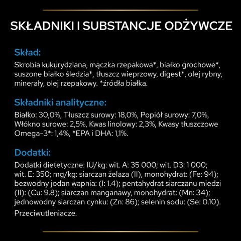 PRO PLAN Veterinary Diets PURINA Pro Plan Veterinary Diets DRM Dermatosis 12kg