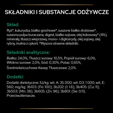 PRO PLAN Veterinary Diets PURINA Pro Plan Veterinary Diets EN Gastrointestinal 12kg