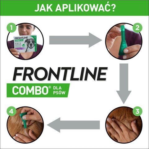 Frontline (Boehringer Ingelheim) FRONTLINE Combo Spot-On Dla Psów 3x2,68ml