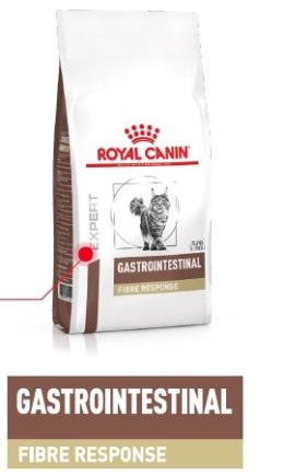 Royal Canin weterynaria ROYAL CANIN Gastrointestinal Fibre Response 400g