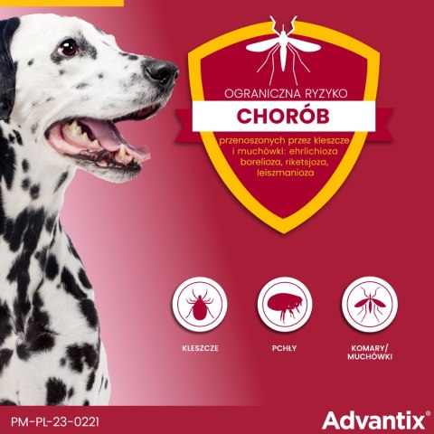 Bayer Bayer Advantix Krople Na Kleszcze I Pchły 2,5ml