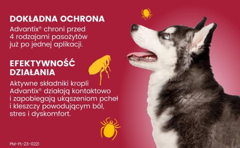 Bayer Bayer Advantix Krople Na Kleszcze I Pchły 2,5ml