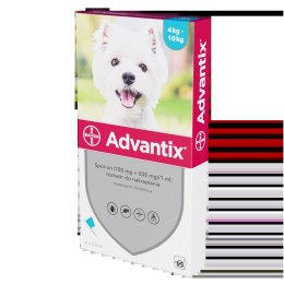 Bayer Bayer Advantix Krople Na Kleszcze I Pchły 4x1ml