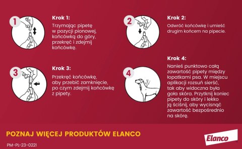 Bayer Bayer Advantix Krople Na Kleszcze I Pchły 4x1ml