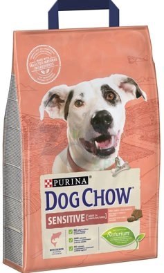 Purina Dog Chow Purina Dog Chow Sensitive Adult Z Łososiem 2,5kg