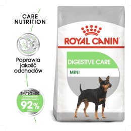 Royal Canin ROYAL CANIN CCN Mini Digestive Care 3kg