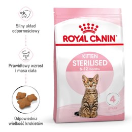 Royal Canin ROYAL CANIN Kitten Sterilised 400g