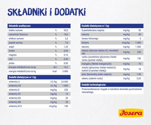 Josera Josera Daily Cat 400g