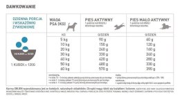 Orijen Orijen Six Fish Dog 6kg