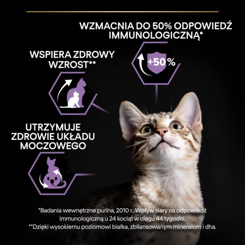 Purina Pro Plan Purina Pro Plan Original Kitten Kurczak Z Ryżem 400g