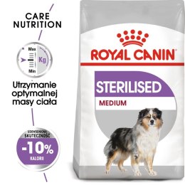 Royal Canin ROYAL CANIN CCN Medium Sterilised 12kg