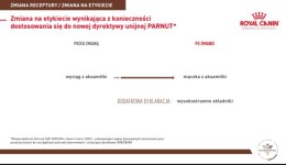 Royal Canin weterynaria ROYAL CANIN Gastro Intestinal Low Fat 200g puszka