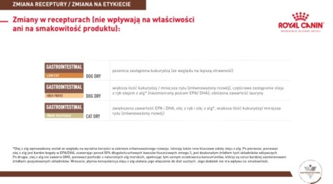 Royal Canin weterynaria ROYAL CANIN Gastro Intestinal Low Fat 200g puszka