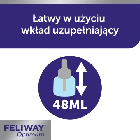 Ceva Animal Health Polska Sp. z o.o. Ceva Animal Health Polska Sp. Z O.o Feliway Optimum Dyfuzor + Wkład 48ml