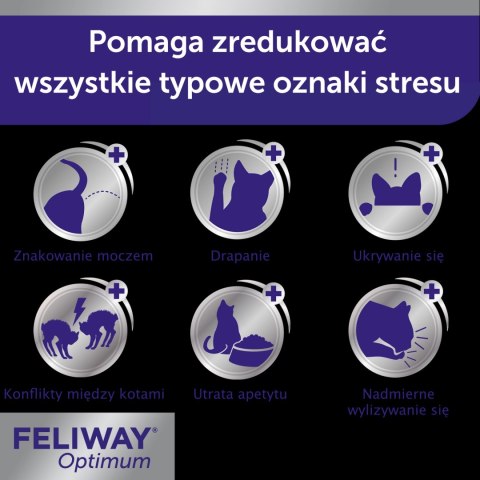 Ceva Animal Health Polska Sp. z o.o. Ceva Animal Health Polska Sp. Z O.o Feliway Optimum Dyfuzor + Wkład 48ml
