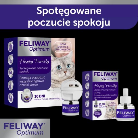 Ceva Animal Health Polska Sp. z o.o. Ceva Animal Health Polska Sp. Z O.o Feliway Optimum Dyfuzor + Wkład 48ml