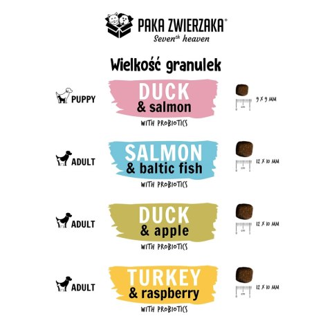 Paka Zwierzaka Paka Zwierzaka - Seventh heaven - Łosoś i ryby bałtyckie (salmon & baltic fish ) 9kg