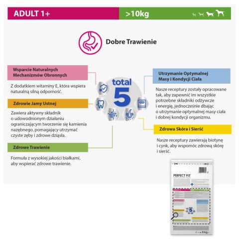 Perfect Fit Perfect Fit™ - sucha karma pełnoporcjowa dla dorosłych psów średnich i dużych ras, bogata w kurczaka 6kg