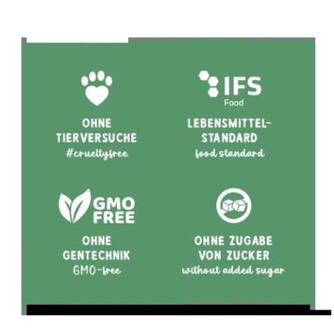 Bosch BOSCH Sanabelle Sensitive Drób 8kg