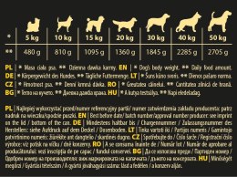 Hektor Hektor Karma Mokra Dla Psa Z Drobiem 1240g