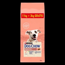 Purina Dog Chow Purina Dog Chow Sensitive Adult Z Łososiem 14kg