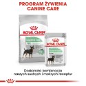 Royal Canin ROYAL CANIN CCN Digestive Care Pasztet 12x85g