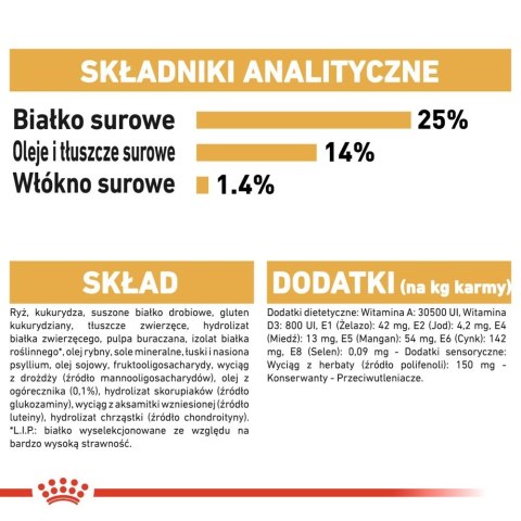 Royal Canin ROYAL CANIN Cocker Spaniel Adult 12kg