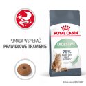 Royal Canin ROYAL CANIN Digestive Care 10kg