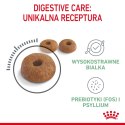 Royal Canin ROYAL CANIN Digestive Care 10kg