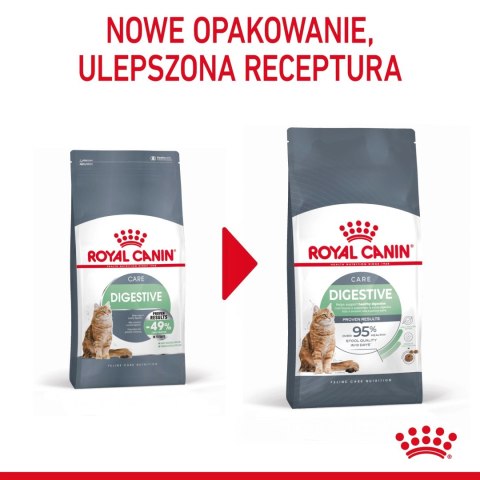 Royal Canin ROYAL CANIN Digestive Care 10kg
