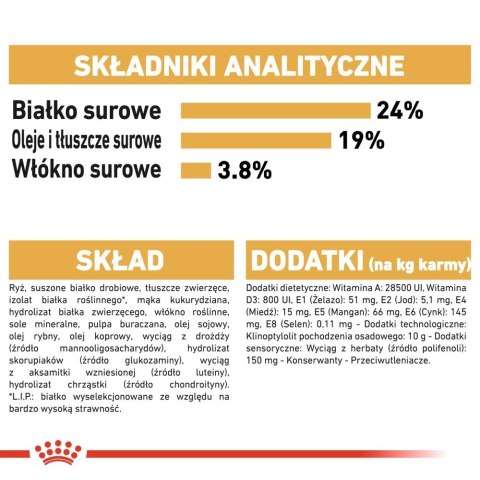 Royal Canin ROYAL CANIN German Shepherd Adult 11kg