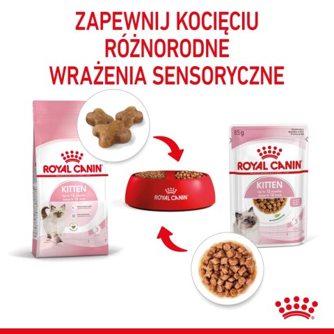 Royal Canin ROYAL CANIN Kitten Instinctive W Sosie 12x85g