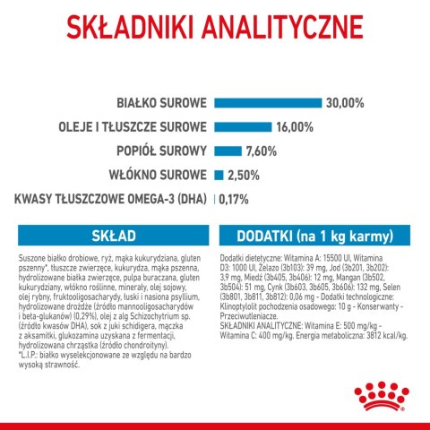 Royal Canin ROYAL CANIN Maxi Puppy 4kg