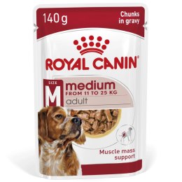 Royal Canin ROYAL CANIN Medium Adult 10x140g